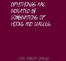 John Robert Gregg's quote