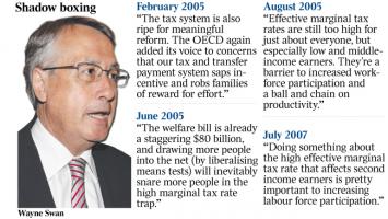 Wayne Swan's quote