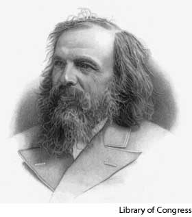 Dmitri Mendeleev Biography, Dmitri Mendeleev's Famous Quotes - Sualci ...